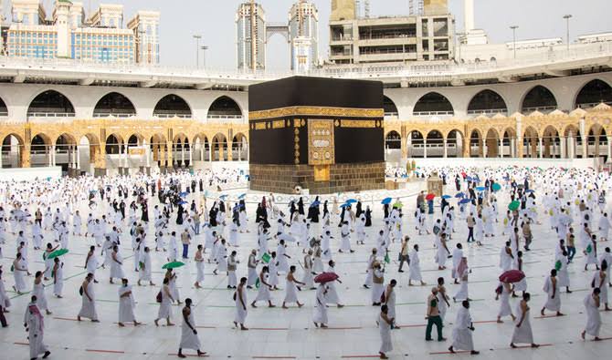 How to Prepare for Umrah