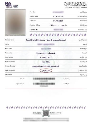Umrah Visa Requirements and Process
